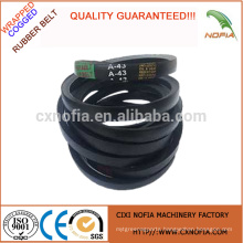 Oil and Heat Resistant Rubber Belt